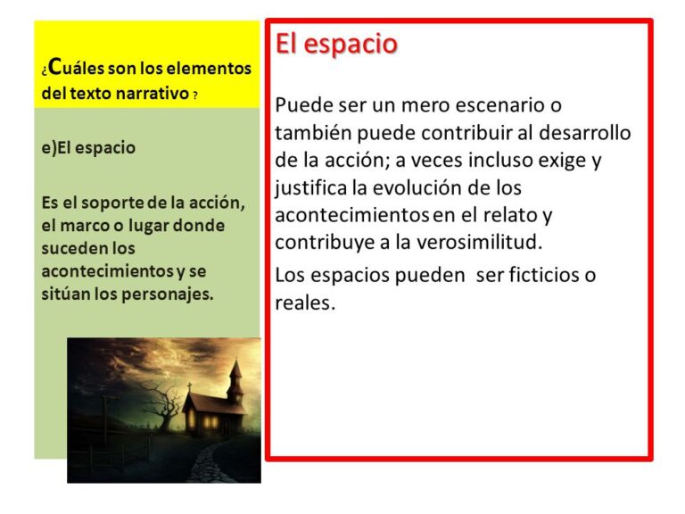 ¿Qué es el espacio de la narración? - We School