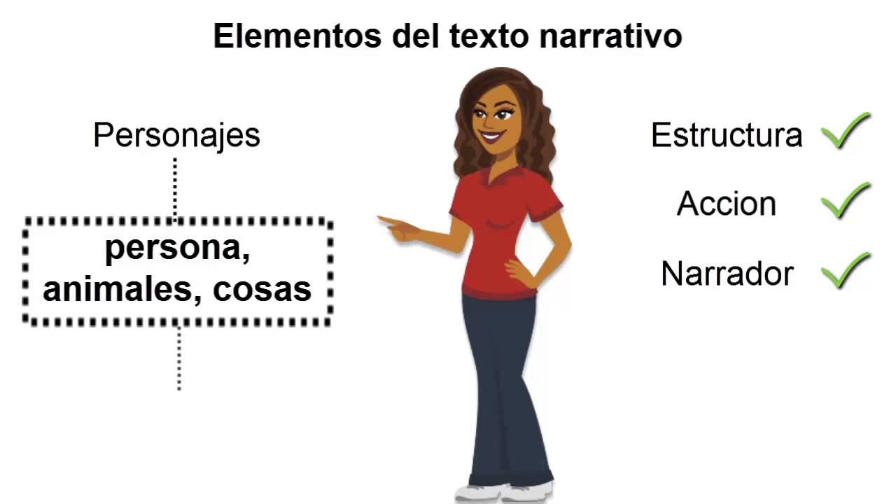 ¿Qué es un texto narrativo y cuáles son sus elementos? - We School